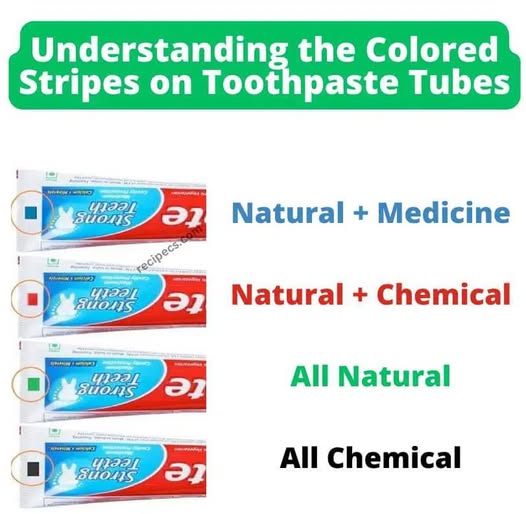 The Mystery of the Colored Line on Your Toothpaste Tube