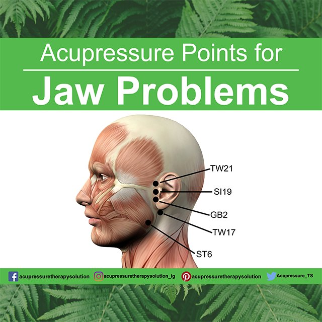 Relieve Jaw Problems with Acupressure!